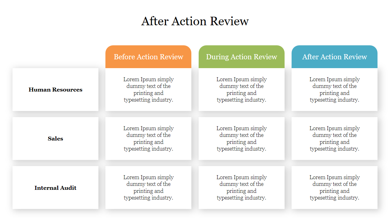 After Action Review Google Slides and PowerPoint Templates
